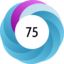 Altmetric score 75