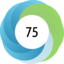 Article has an altmetric score of 75