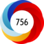 Altmetric score 756