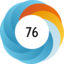 Altmetric score 76