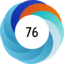 Altmetric score 76