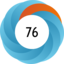 Altmetric score 76