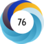 Article has an altmetric score of 76