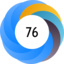 Altmetric score 76