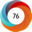 Article has an altmetric score of 76