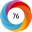 Altmetric score 76