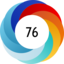 Altmetric score 76