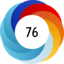 Altmetric score 76