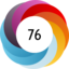 Altmetric score 76
