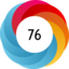 Altmetric score 76
