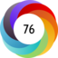Altmetric score 76