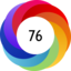 Altmetric score 76