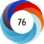 Altmetric score 76