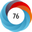 Article has an altmetric score of 76