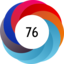 Altmetric score 76