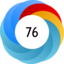 Altmetric Attention Score: 76