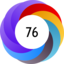 Altmetric score 76