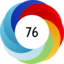 Article has an altmetric score of 76