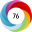 Article has an altmetric score of 76