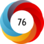Article has an altmetric score of 76