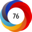 Altmetric score 76
