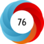 Altmetric score 76