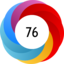 Altmetric score 76