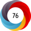 Article has an altmetric score of 76