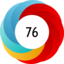 Article has an altmetric score of 76