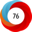 Article has an altmetric score of 76