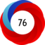 Altmetric score 76