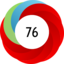 Article has an altmetric score of 76