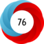 Article has an altmetric score of 76