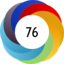 Article has an altmetric score of 76