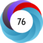 Article has an altmetric score of 76
