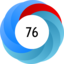 Altmetric Attention Score: 76