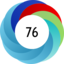 Article has an altmetric score of 76