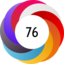 Altmetric score 76
