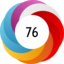 Altmetric score 76