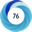 Article has an altmetric score of 76