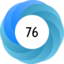 Altmetric Attention Score: 76