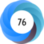 Altmetric score 76