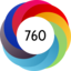 Altmetric score 760