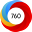 Altmetric Attention Score: 760