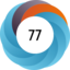 Altmetric score 77