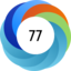 Altmetric score 77