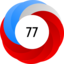Altmetric Attention Score: 77