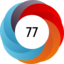 Altmetric score 77