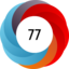 Altmetric score 77