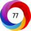 Altmetric score 77